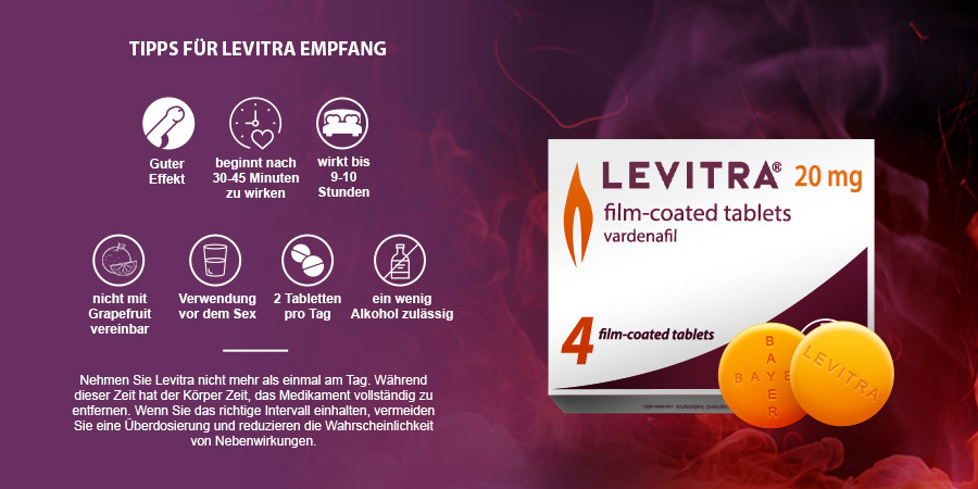 Levitra Einnahme Tipps